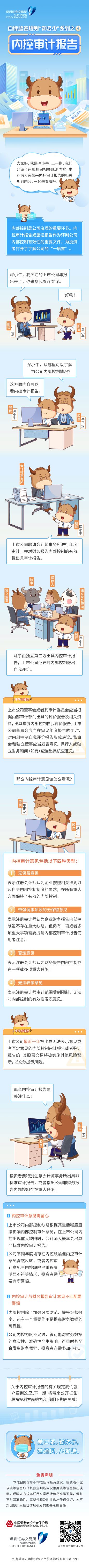 讀懂上市公司報告丨自律監管規則“知多少”系列之四丨內控審計報告.jpg