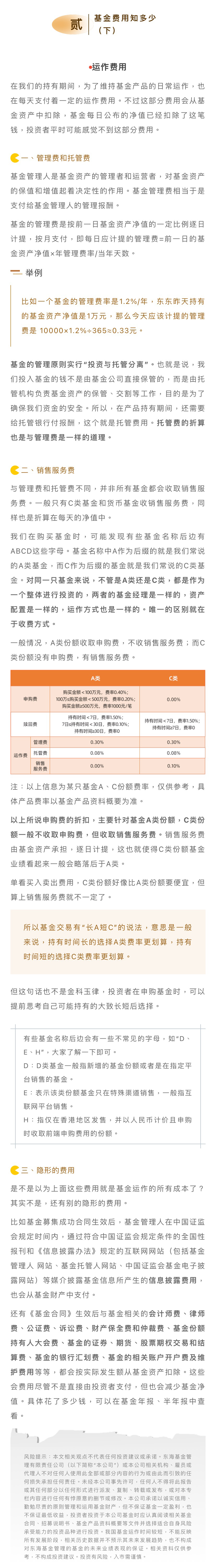 基金交易白皮書｜（貳）基金費用知多少（下）.png