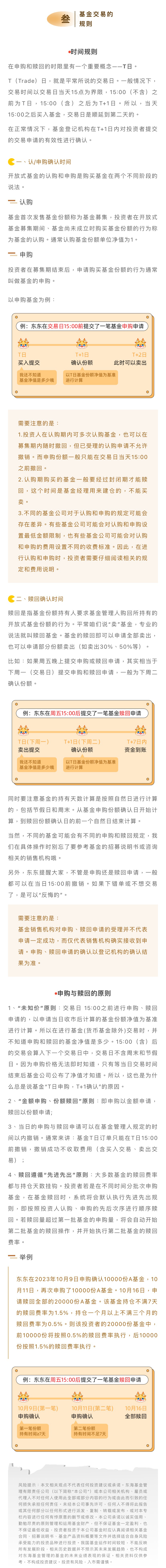 基金交易白皮書｜（叁）基金交易的規(guī)則.png